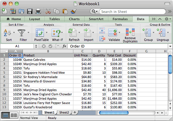 Multiple sorts in a pivot table